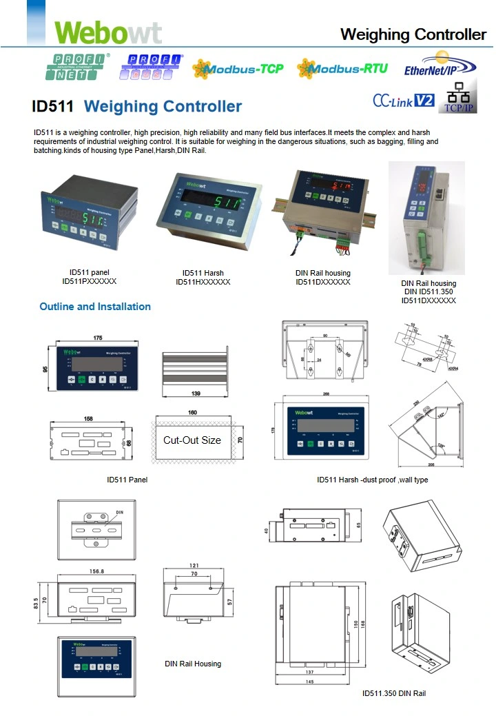 Panel Mount - IP65, Harsh - IP68 Weighing Indicator